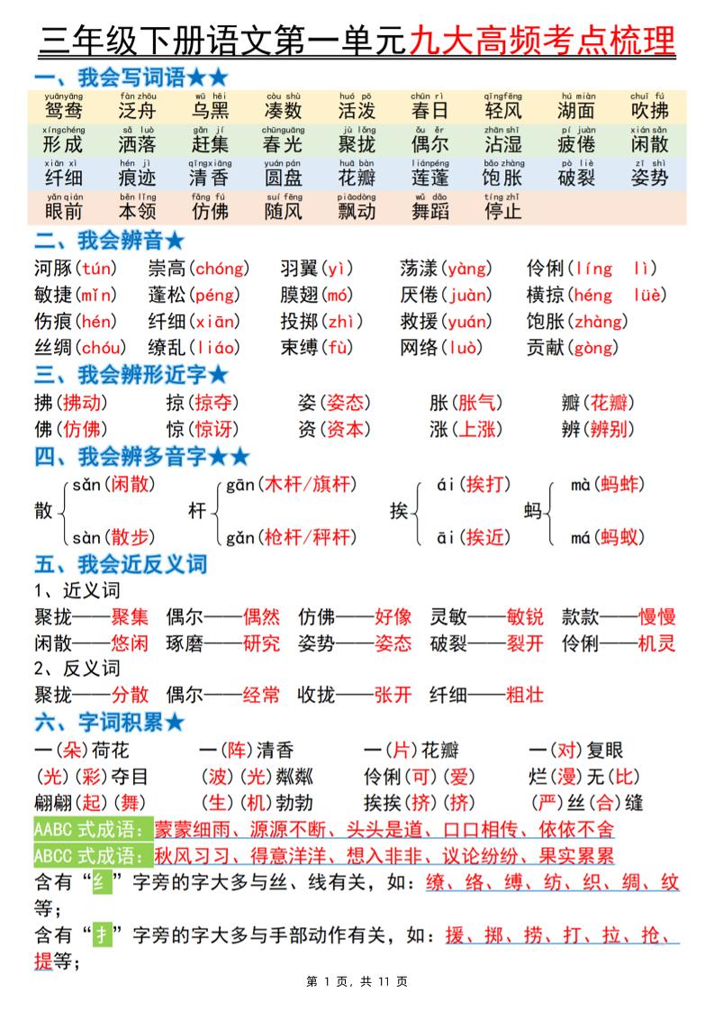 三下语文期中复习1-4单元高频考点梳理（11页）-偏门项目网