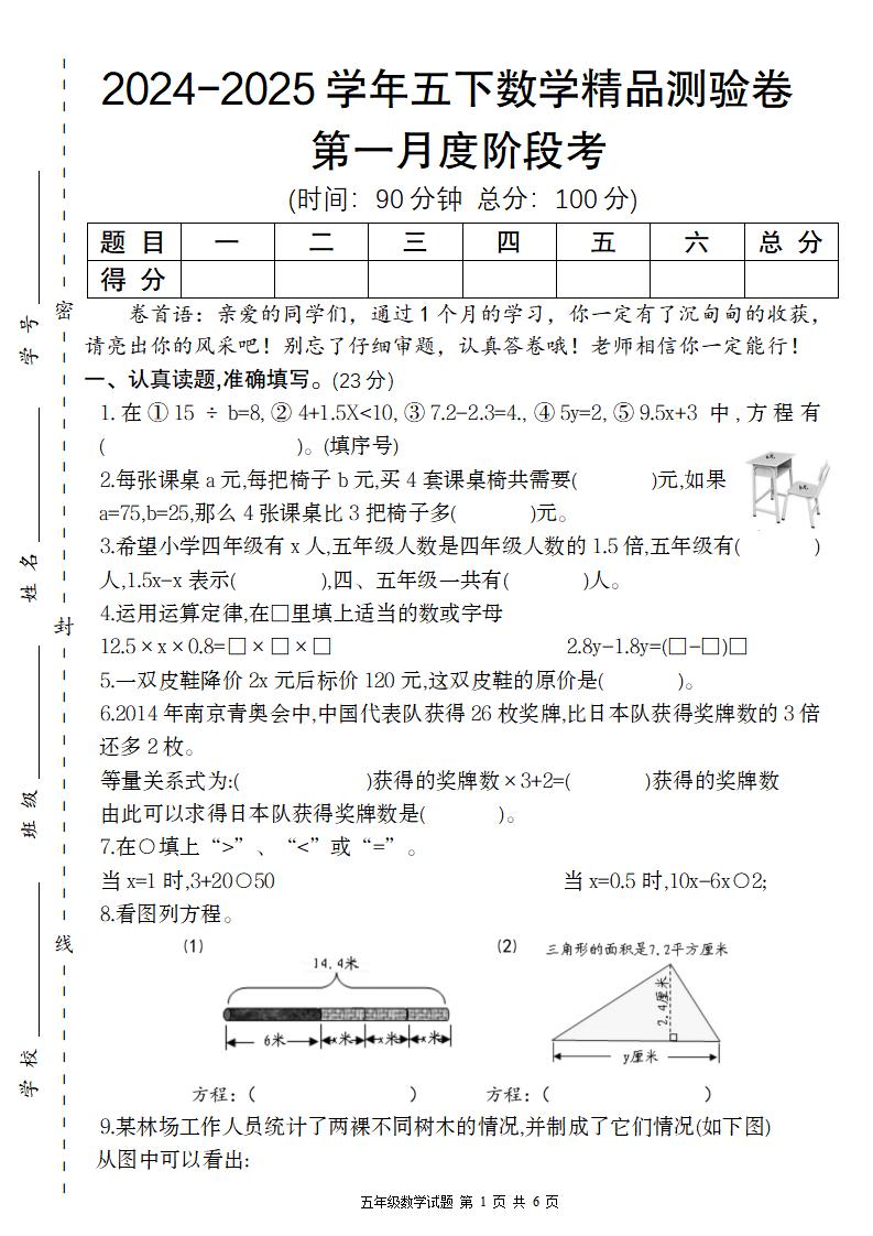 【苏教版】2024-2025学年五下数学第一月度阶段考精品测验卷-偏门项目网