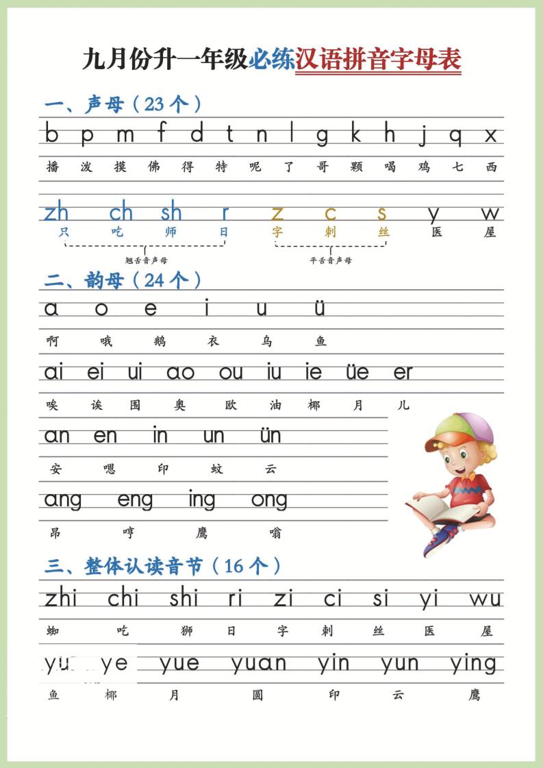 幼小衔接！语文九月份升一年级必练汉语拼音-声母-偏门项目网