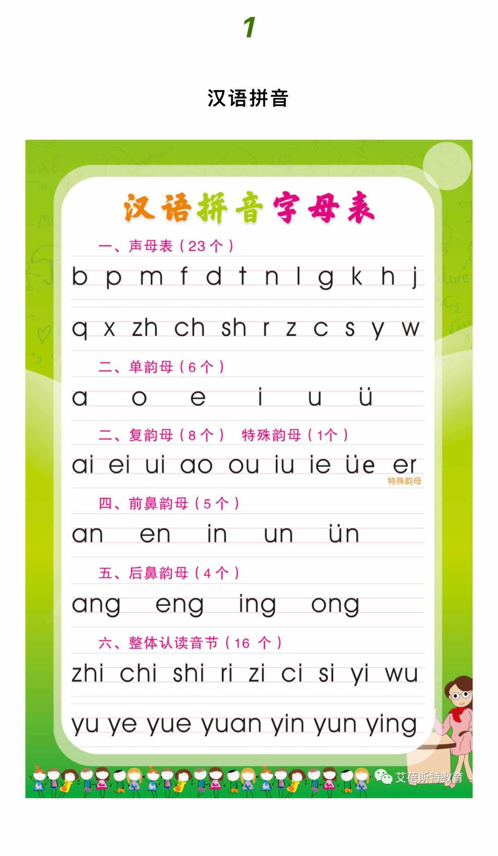 幼小衔接语文拼音拼读-偏门项目网
