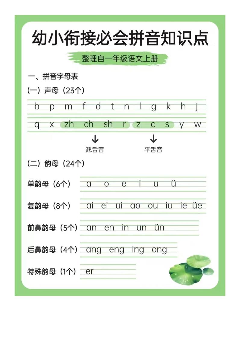 幼小衔接语文必会拼音+识字-偏门项目网