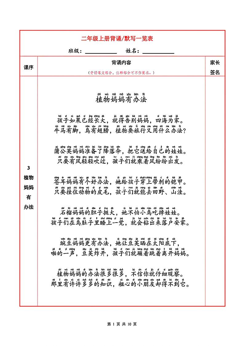 二上语文必背内容+默写表-偏门项目网