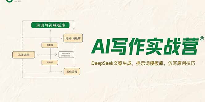 AI写作实战营，DeepSeek文案生成，提示词模板库，仿写原创技巧-偏门项目网