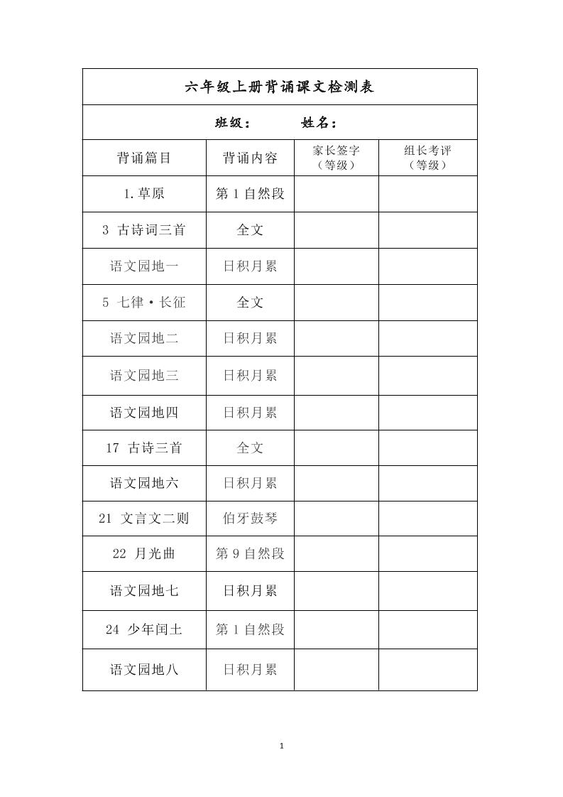 六年级上册背诵课文检测表及内容-语文-偏门项目网