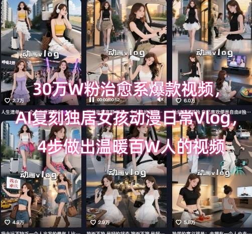 30万W粉治愈系爆款视频，AI复刻独居女孩动漫日常Vlog，4步做出温暖百W人的视频-偏门项目网