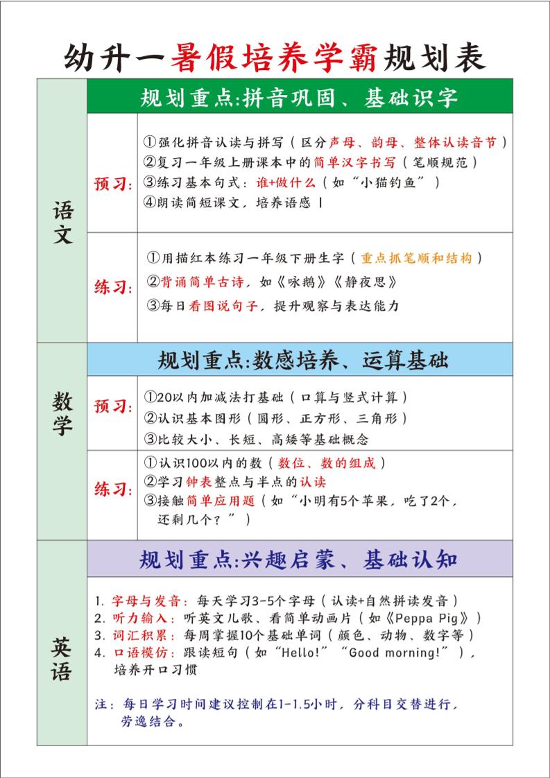 幼升一暑假培养学霸规划表-一上语文-偏门项目网