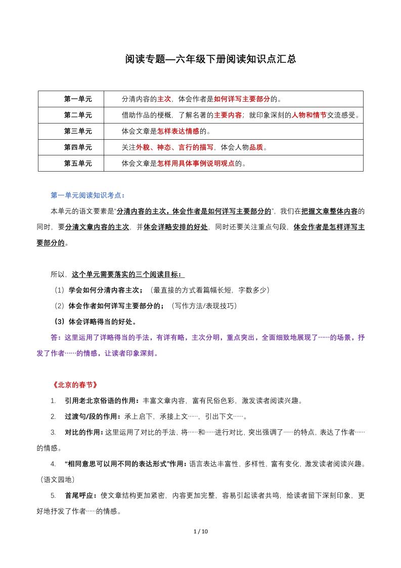 六年级下语文阅读知识点汇总-偏门项目网