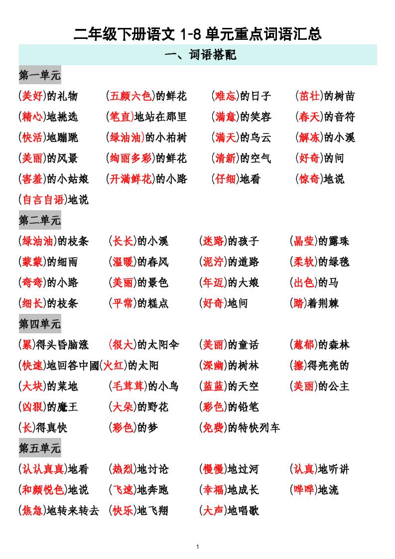 二下语文1-8单元重点词语搭配归纳6页-偏门项目网