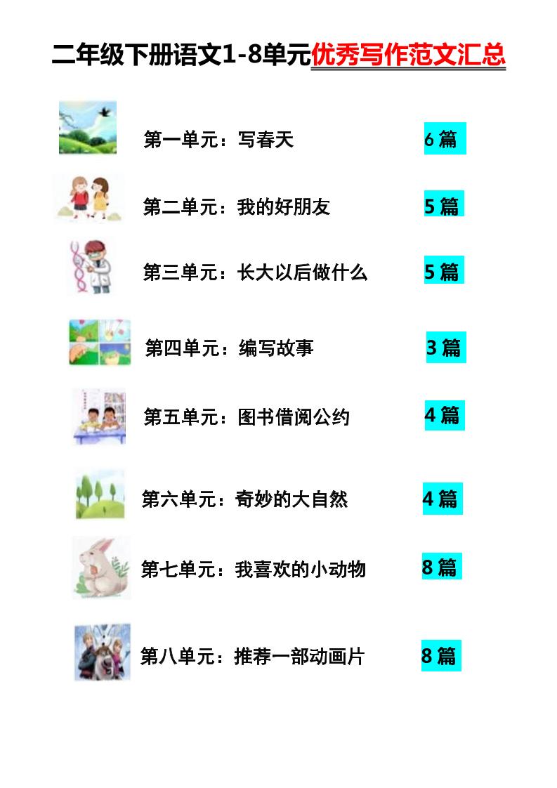 【作文】二年级下册语文1-8单元优秀写作范文汇总-偏门项目网