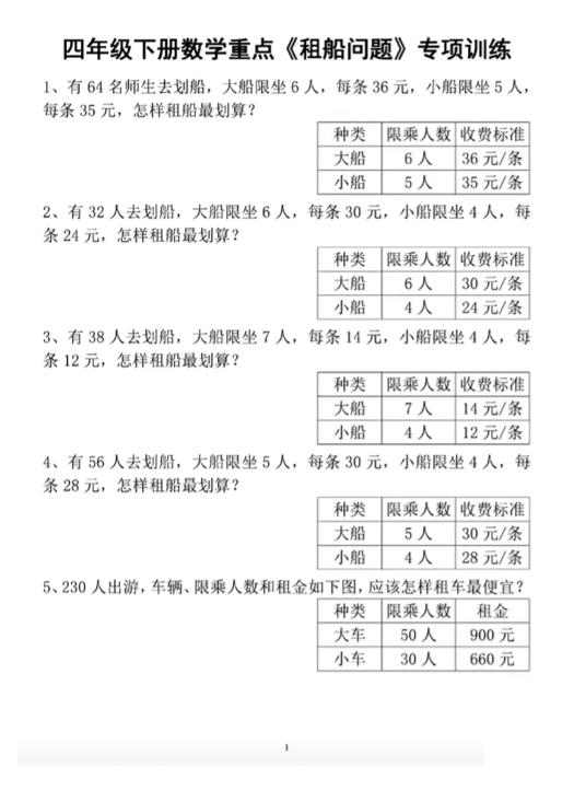 四下数学人教版《租船问题》专项训练-偏门项目网