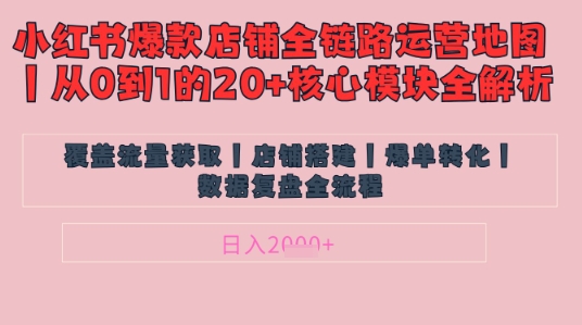 别再乱投流了！小红书店铺精细化运营让爆款笔记自己涨粉的底层逻辑​，日入1k-偏门项目网