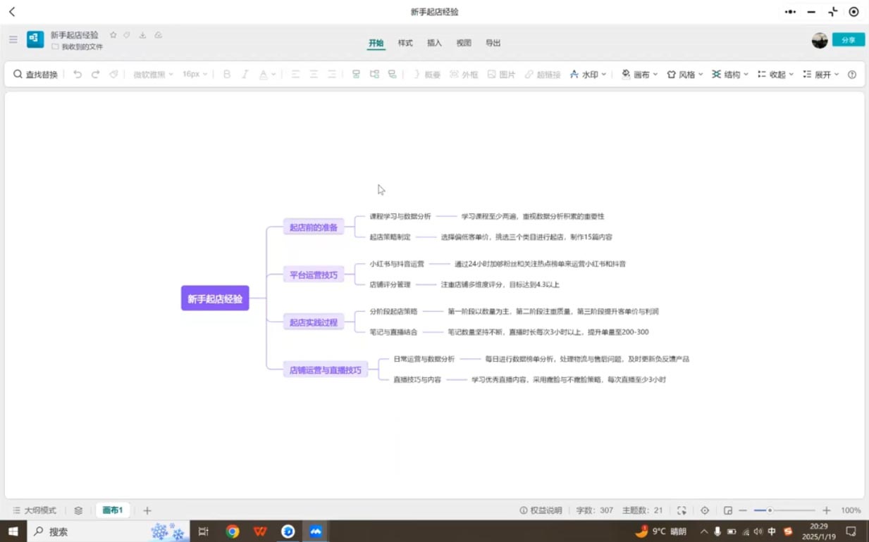 张宾·小红书笔记带货课(更新2025年1月)-偏门项目网