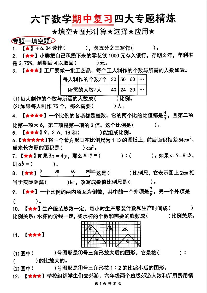 【人教版】六下数学期中复习四大专题精炼（专题一：填空题）(已优化)-偏门项目网