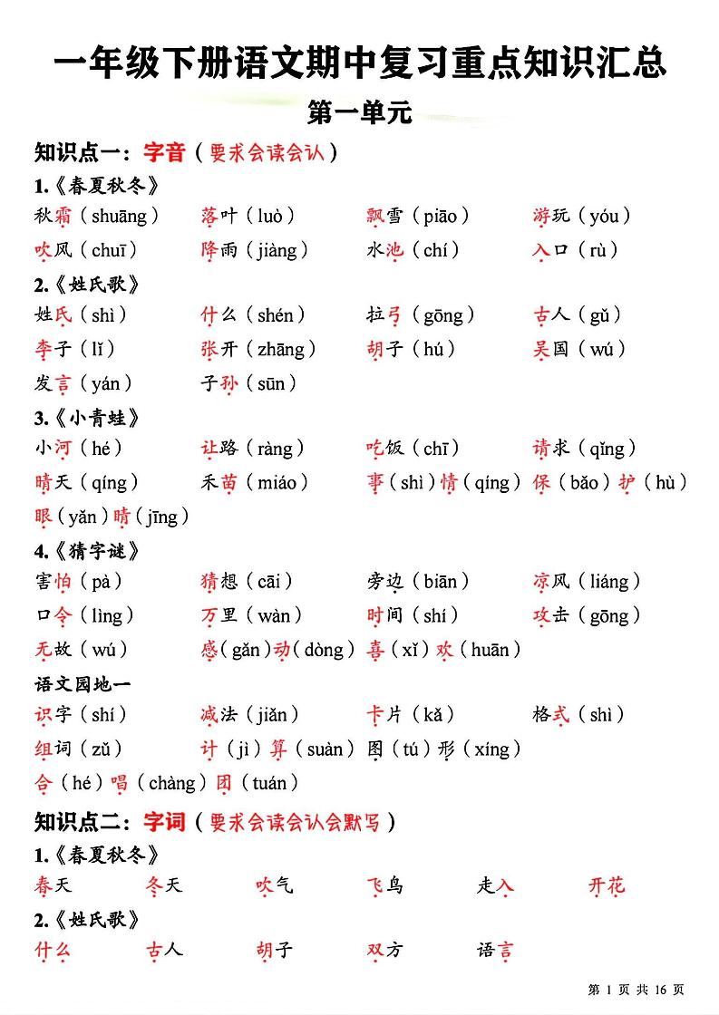 一下语文期中复习重点知识汇总-偏门项目网