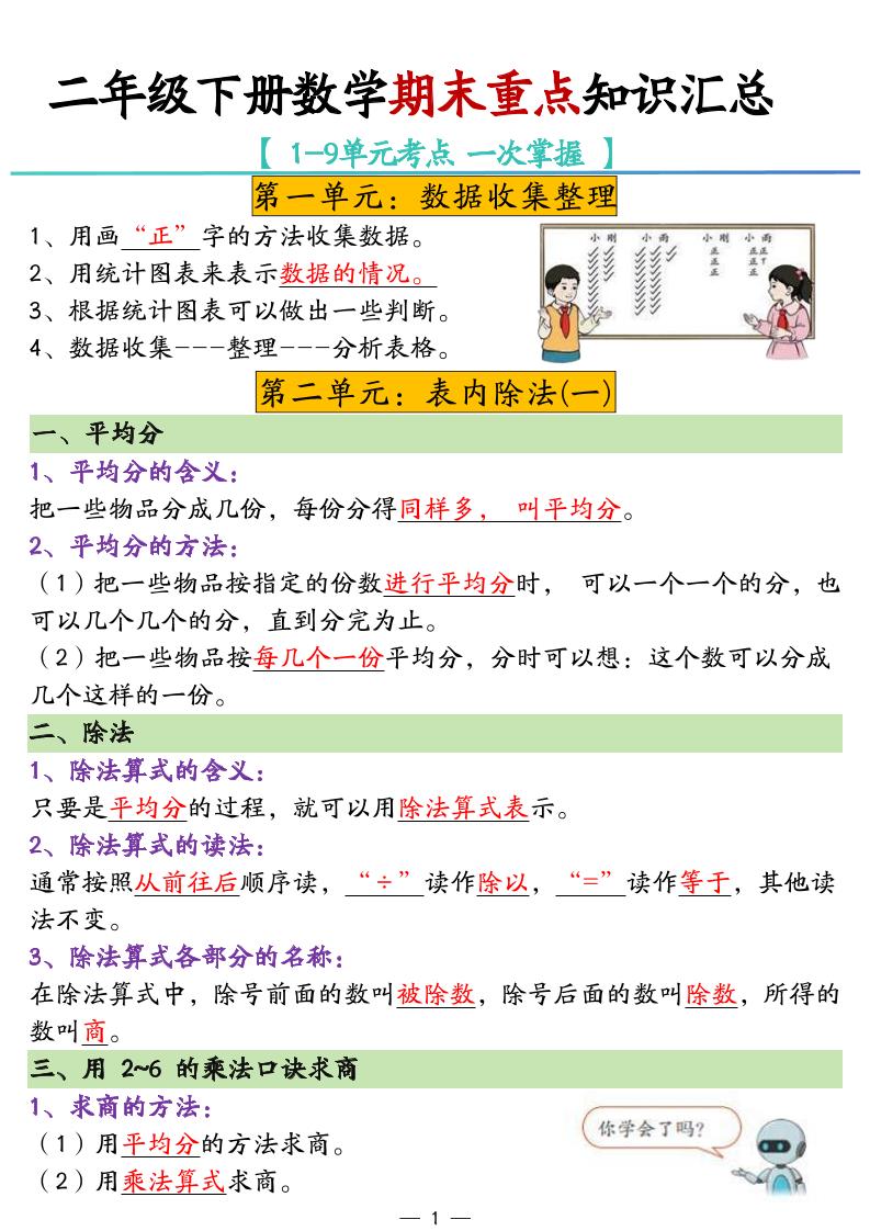 二年级下册数学期末重点知识汇总-偏门项目网