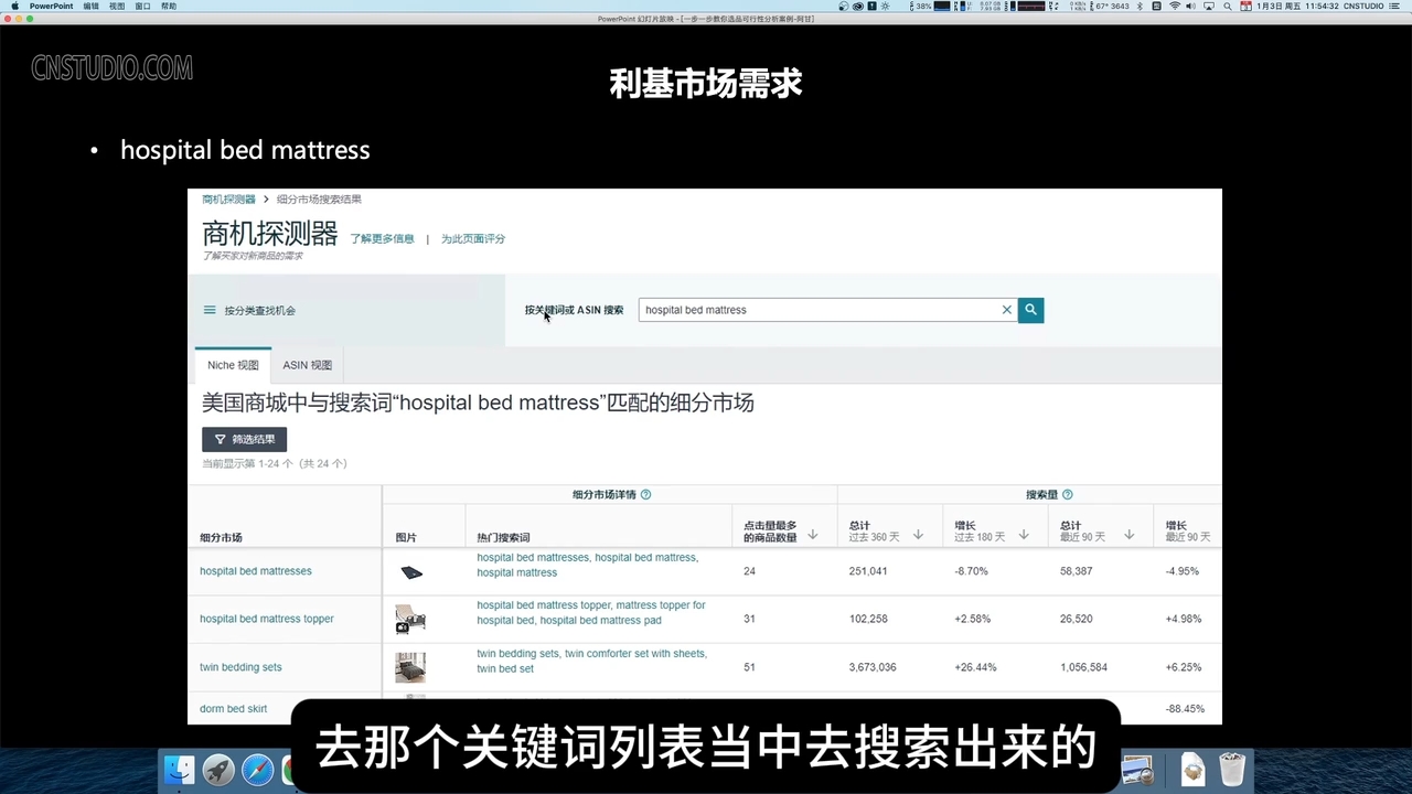 阿甘·亚马逊跨境电商选品案例(更新2月)-偏门项目网