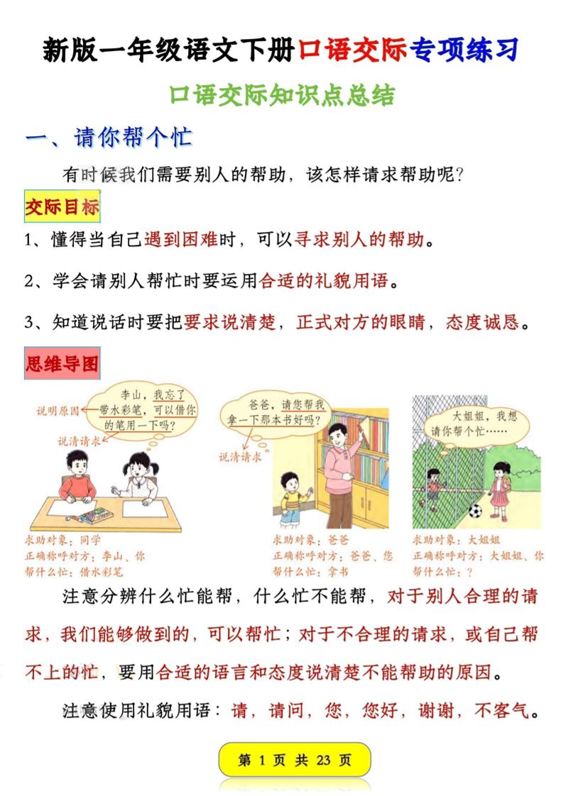 新一下语文口语交际专项练习（23页）-偏门项目网