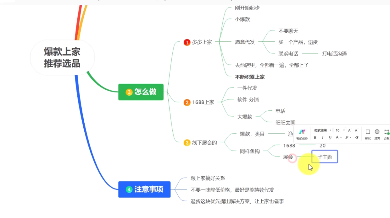 苏博士·淘宝精细化铺货运营陪跑(部分更新至2025)-偏门项目网