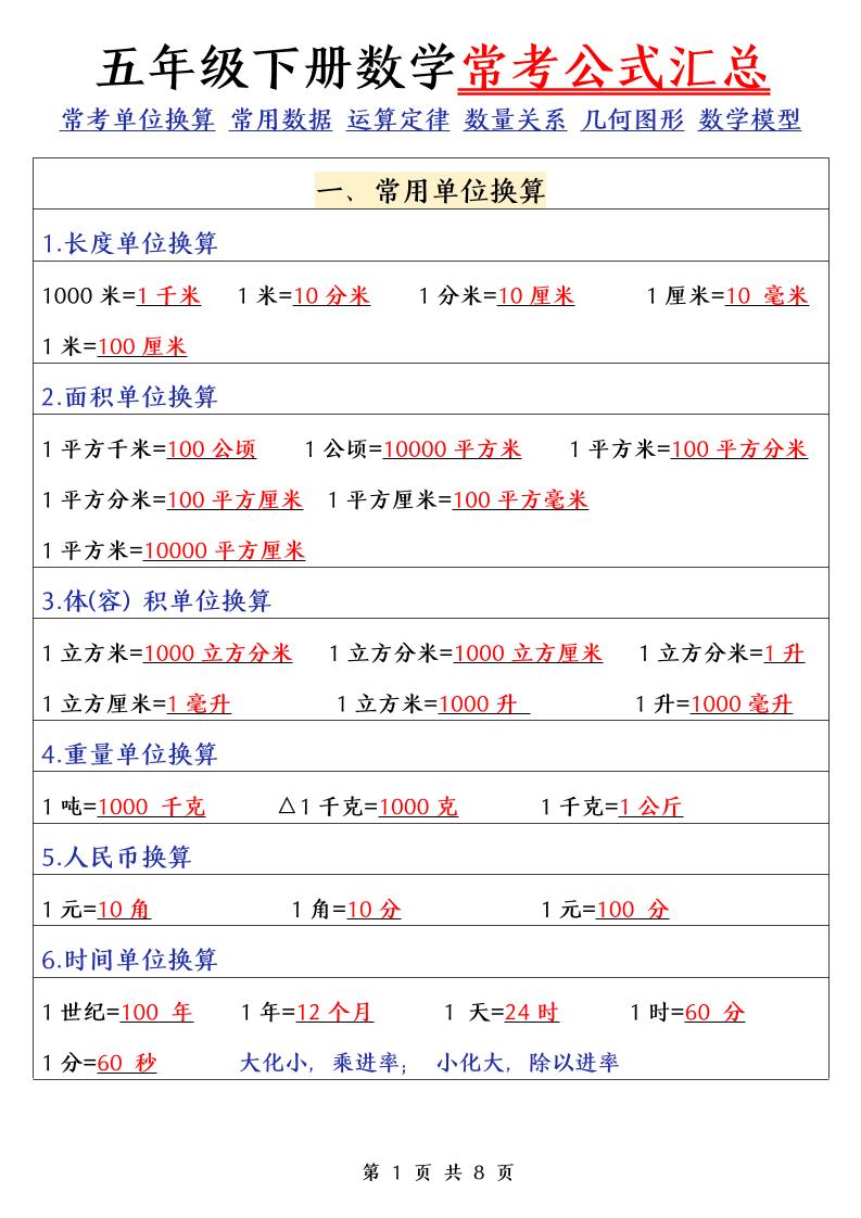 五下数学（通用版）常考公式汇总-偏门项目网