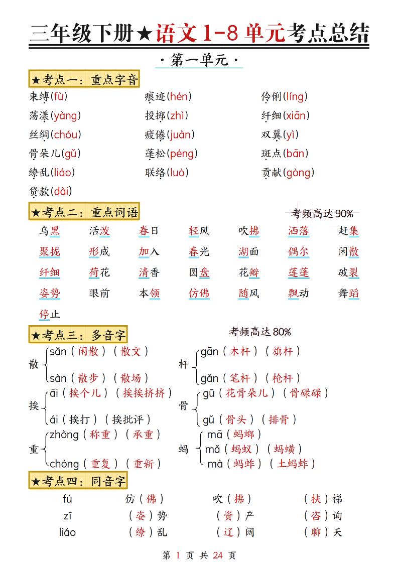 三下语文1-8单元考点总结（24页）-偏门项目网