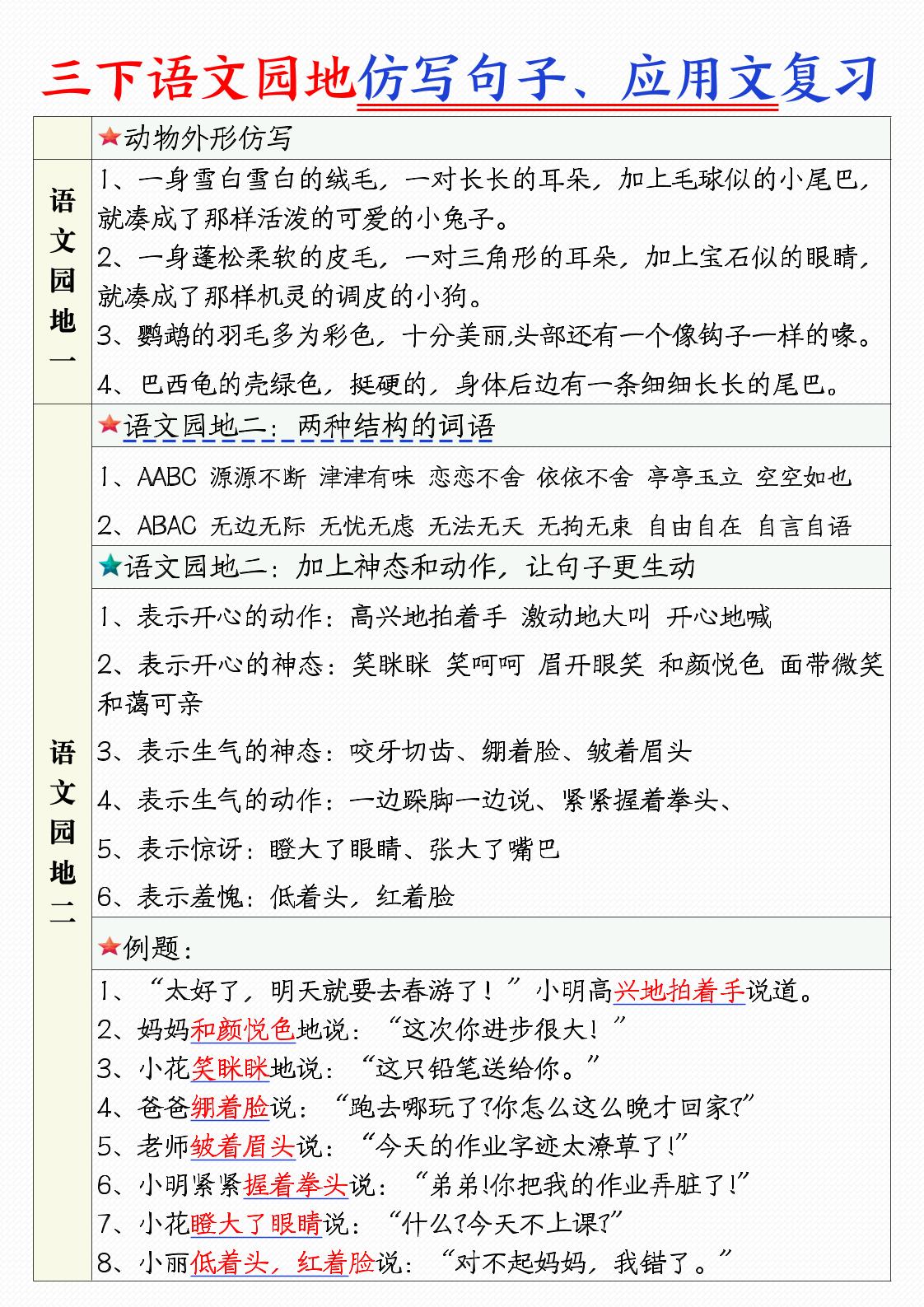 三下语文1-8单元语文园地句子仿写+应用文专练（9页）-偏门项目网