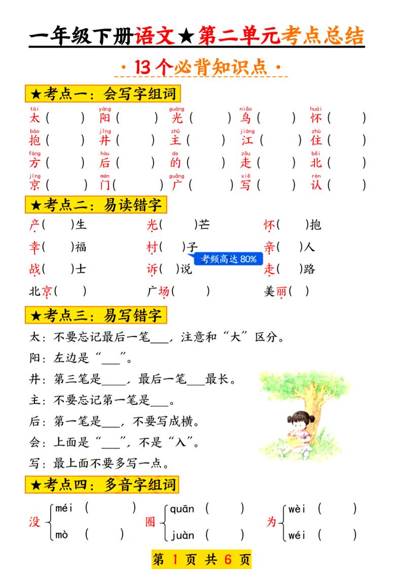 2025新版一年级语文下册第二单元考点总结13个必背-偏门项目网