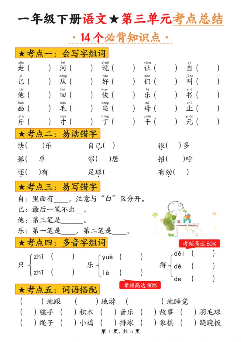 一下语文第三单元考点总结（含练习6页）-偏门项目网