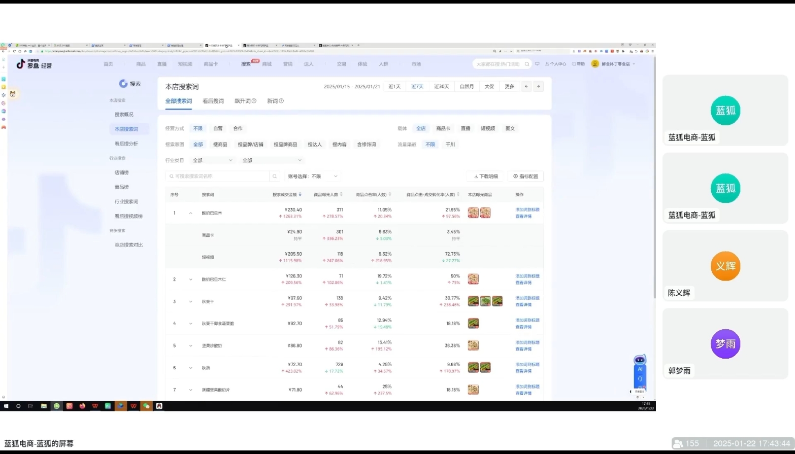 蓝狐电商·抖音商城运营课程(更新2025年1月)-偏门项目网