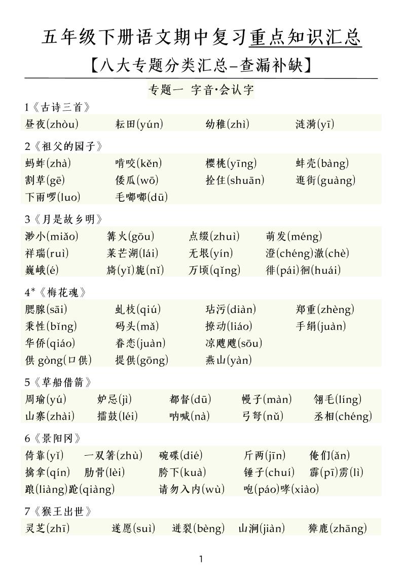 五下语文期中复习八大专题-偏门项目网