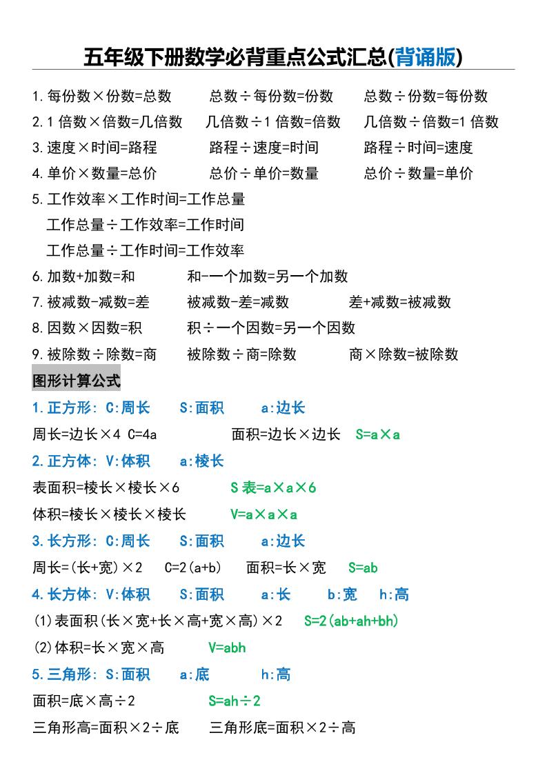 五年级下册数学必背重点公式汇总-偏门项目网